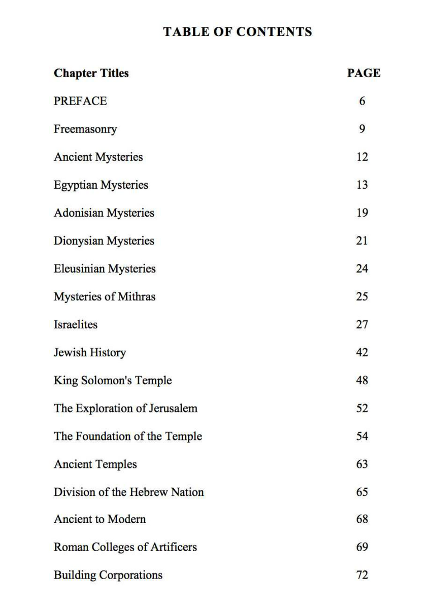 The Origin Of Freemasonry And Knights Templar Ebook – Sacred Word ...