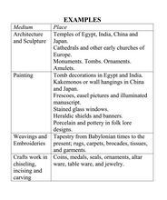 A Glossary of Important Symbols - sacred-word-publishing-2